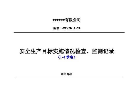 安全标准化文件1-05安全生产目标实施情况检查、监测记录表