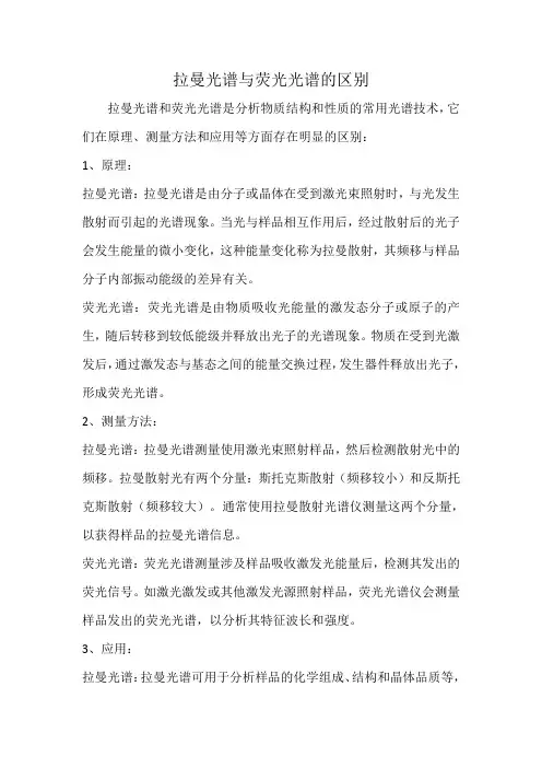 拉曼光谱与荧光光谱的区别
