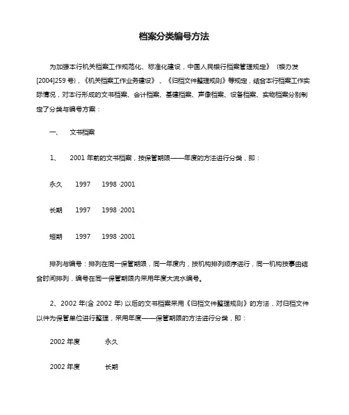 档案分类编号方法