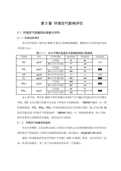 环境空气影响评价