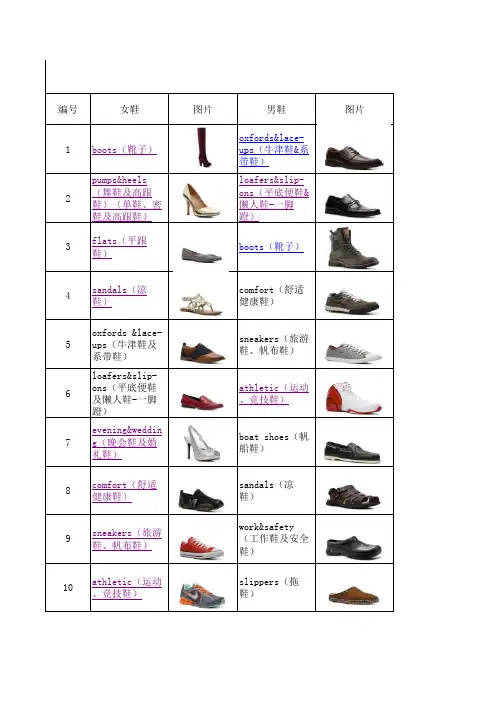 鞋品按款式分类表