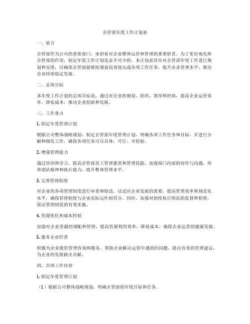 企管部年度工作计划表