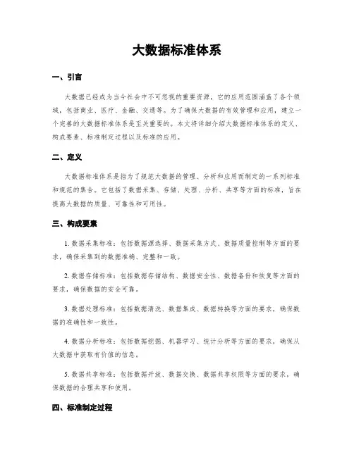 大数据标准体系