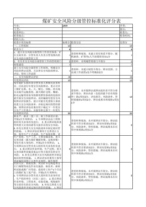 2-1煤矿安全风险分级管控标准化评分表