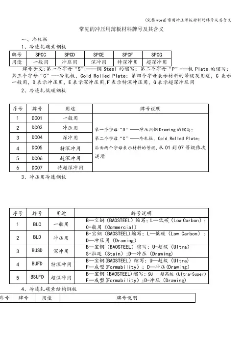 (完整word)常用冲压薄板材料的牌号及其含义