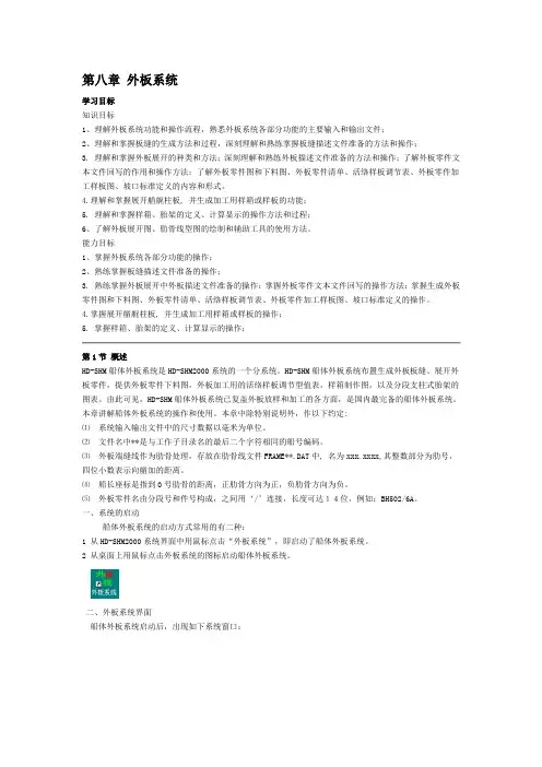 HD-SHM 外板系统