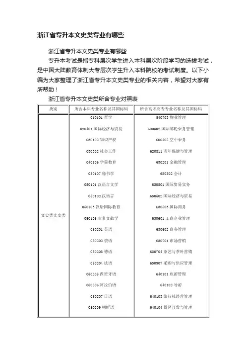 浙江省专升本文史类专业有哪些