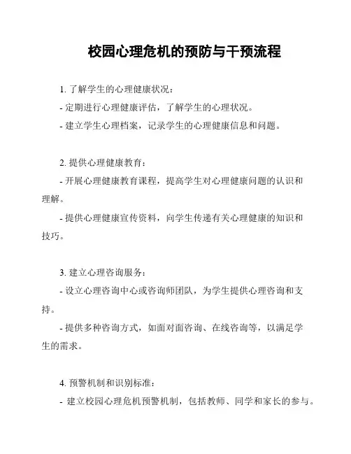 校园心理危机的预防与干预流程