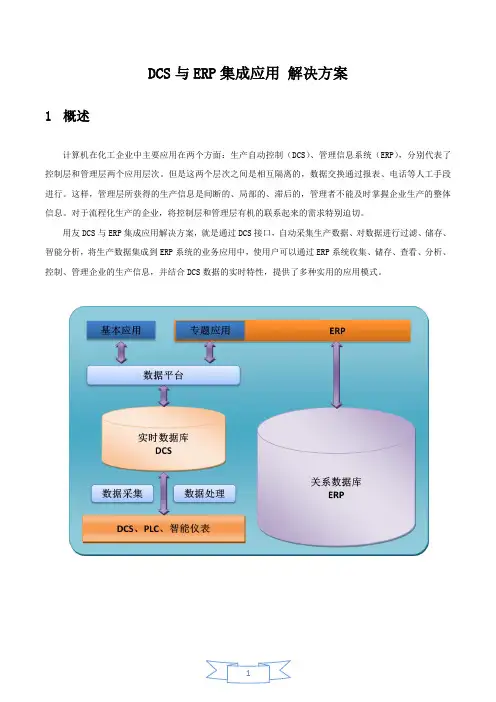 DCS与ERP集成应用解决方案