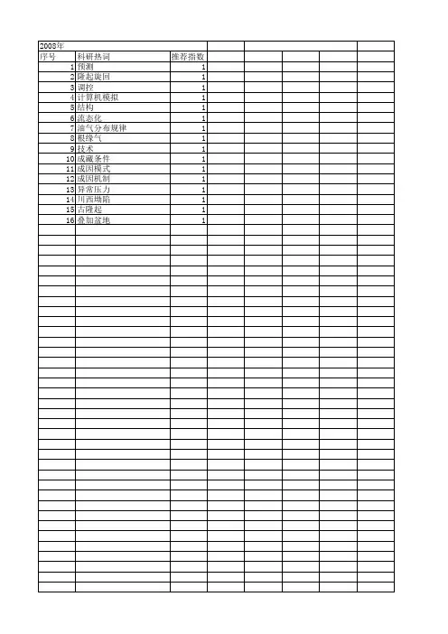 【国家自然科学基金】_阶段聚气_基金支持热词逐年推荐_【万方软件创新助手】_20140802
