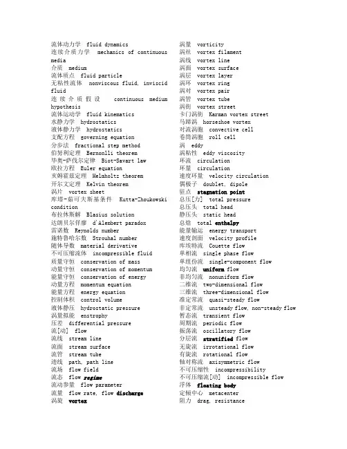 流体力学常用英语词汇