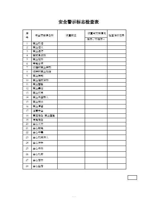 安全警示标志检查表