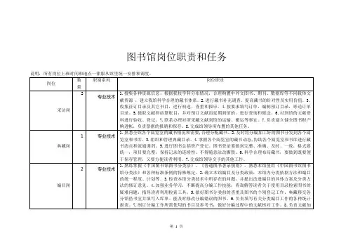 图书馆岗位职责和任务