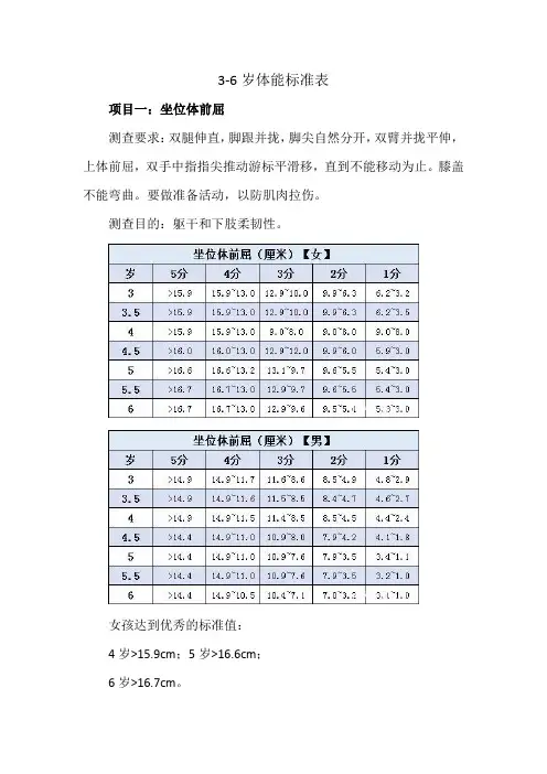 3-6岁体能标准表