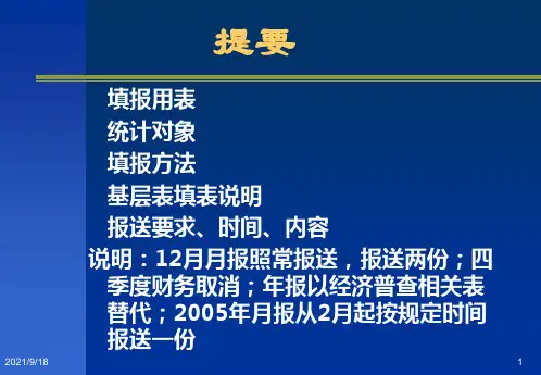 房地产开发统计