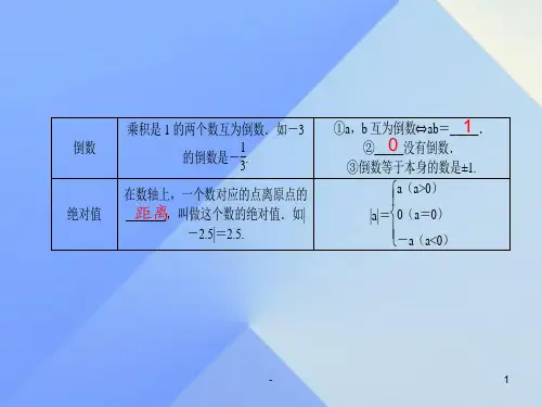 中考数学第1讲实数及其运算PPT课件