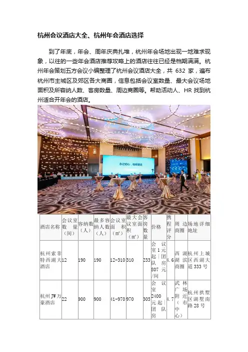 杭州会议酒店大全、杭州年会酒店选择