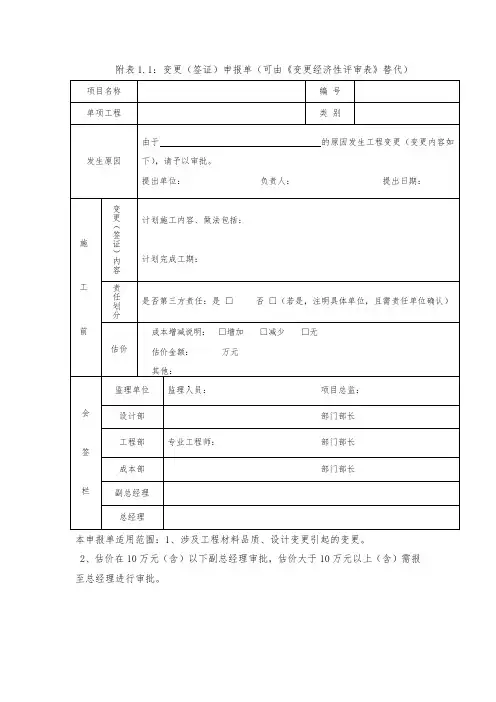 变更(签证)申报单