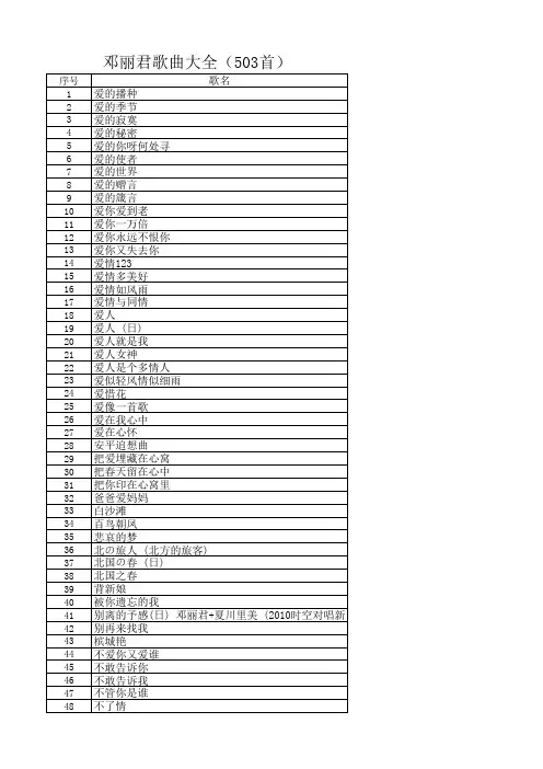 邓丽君歌曲大全(503首)