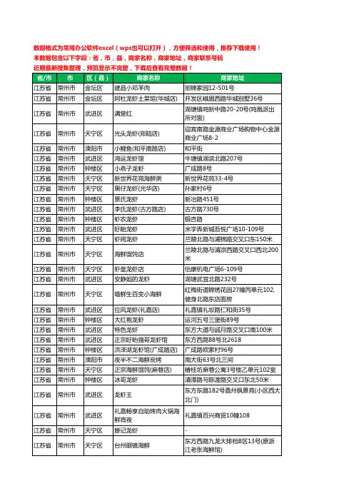 2020新版江苏省常州市海鲜工商企业公司商家名录名单黄页联系电话号码地址大全875家