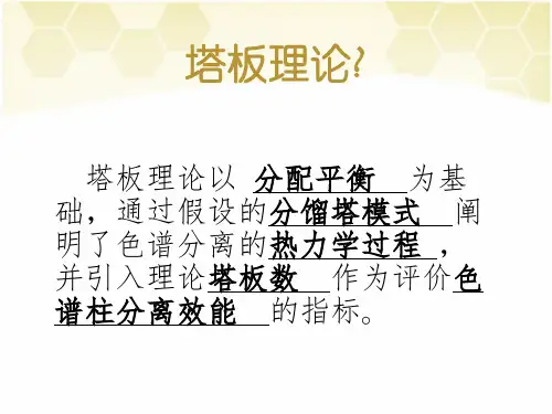 仪器分析小ppt塔板理论