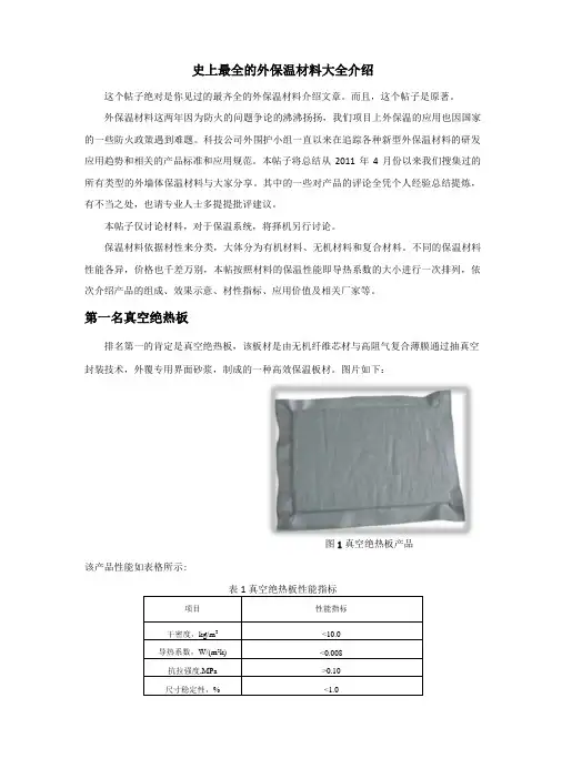 史上最全的外保温材料大全介绍