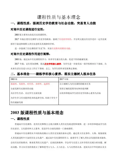 解读03 课程性质与基本理念——2017年版《普通高中课程标准》历史解读