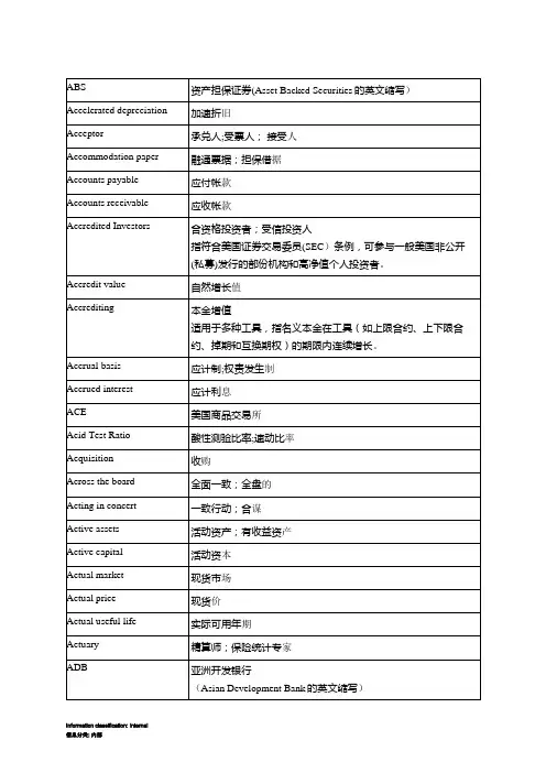 金融术语中英文对照