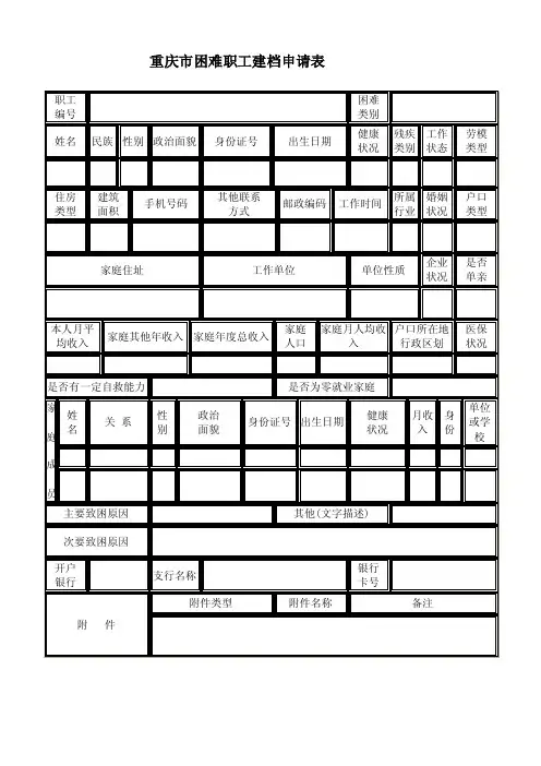 [定稿]困难职工建档申请表及填表说明