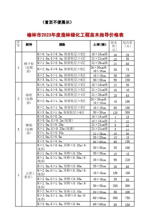 榆林市2023年度造林绿化工程苗木指导价格表