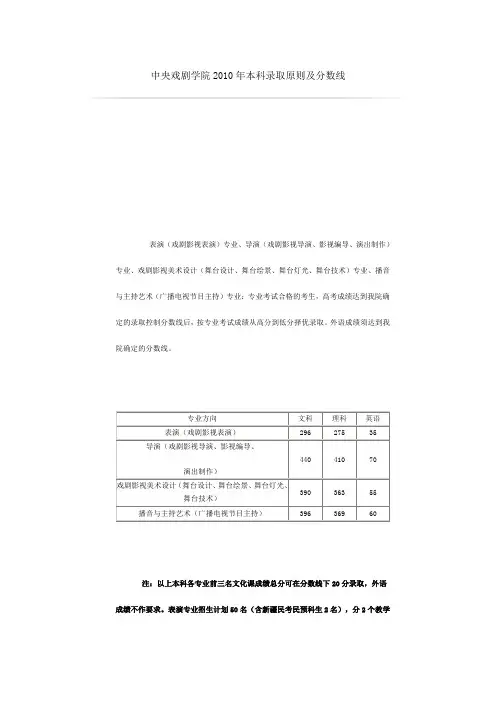 中戏2010录取分数线