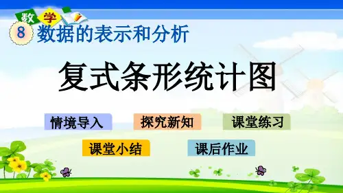 北师大版小学数学五年级下册《8.1 复式条形统计图》PPT课件