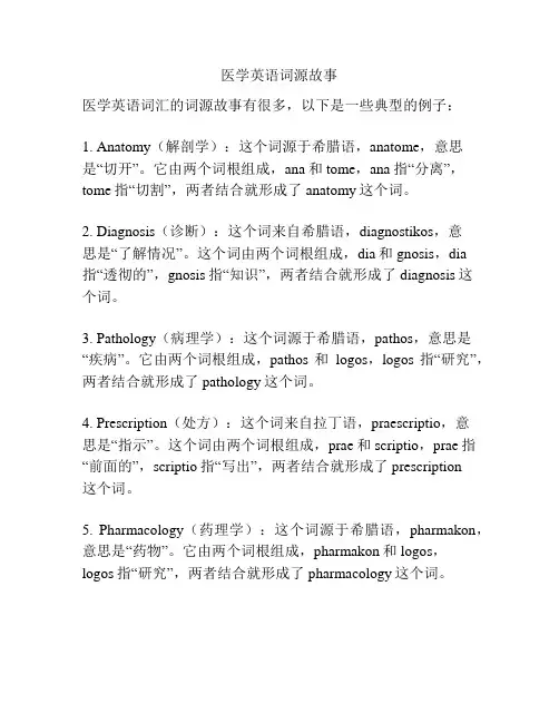 医学英语词源故事