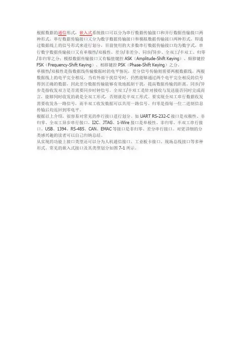 嵌入式系统的接口类型