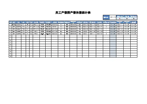 员工产假陪产假休假统计表