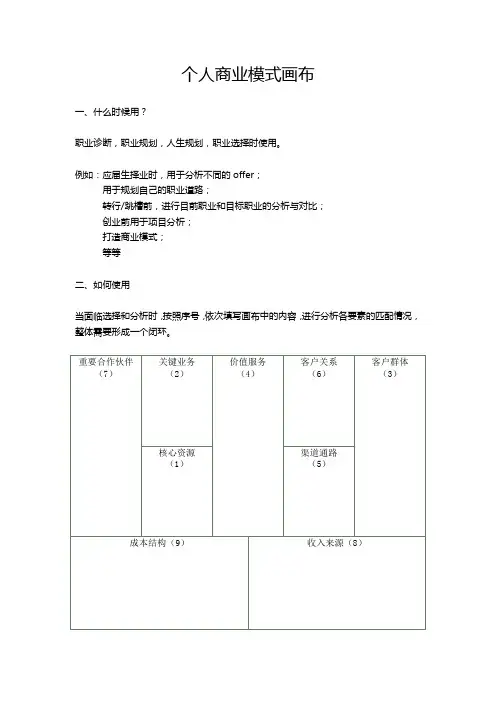 个人商业模式画布