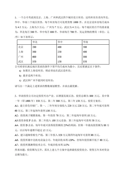 整数规划实验案例