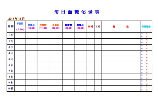 每日血糖记录表
