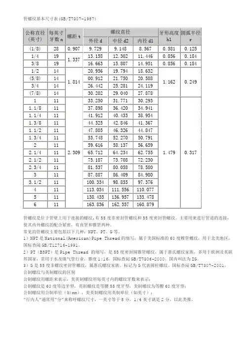 管螺纹基本尺寸表
