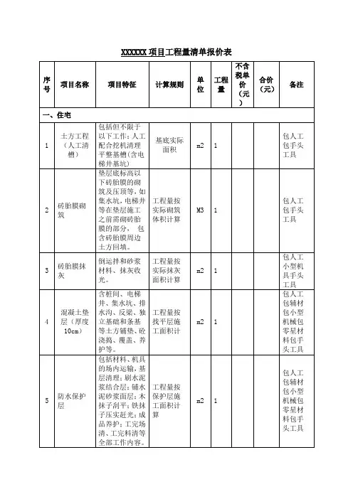 劳务大包清单报价表