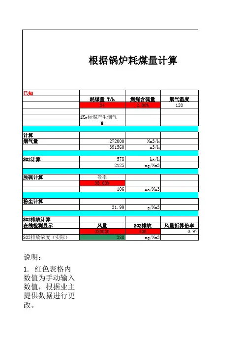 锅炉耗煤量计算