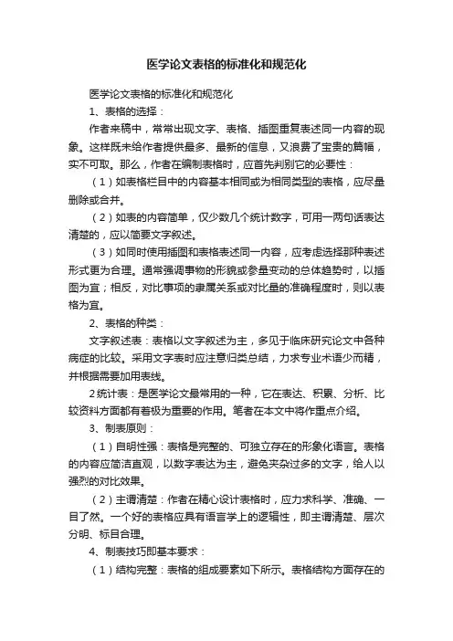 医学论文表格的标准化和规范化
