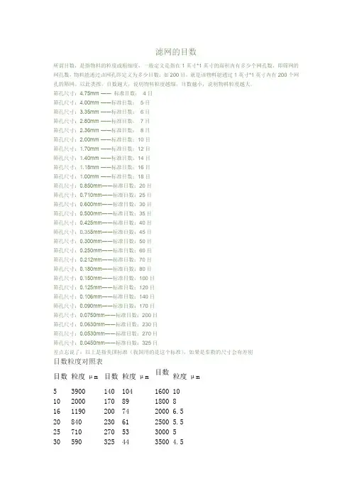 滤网的目数