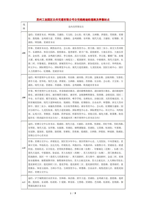 苏州工业园区公共交通有限公司公交线路途经道路及停靠站点