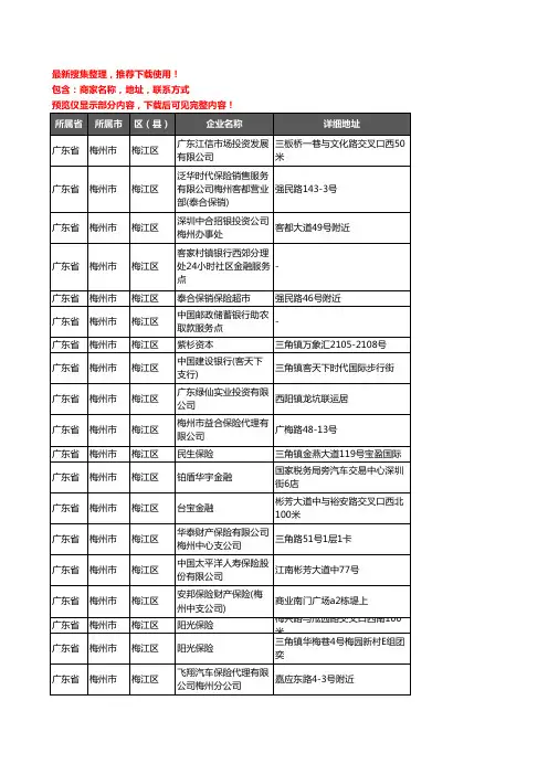 新版广东省梅州市梅江区保险企业公司商家户名录单联系方式地址大全166家