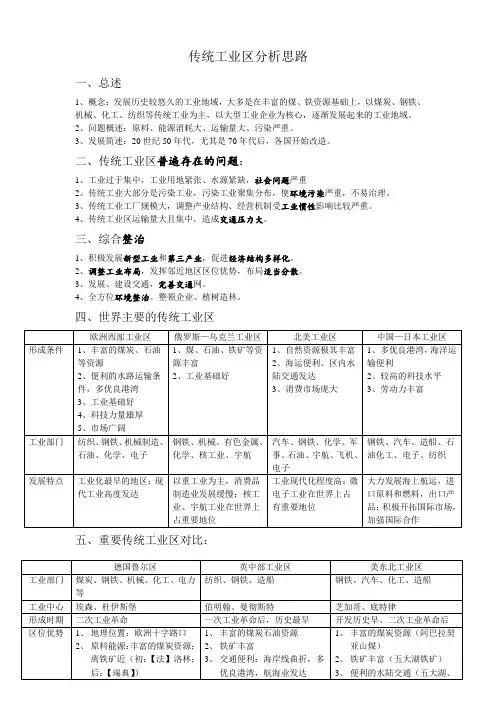 【地理经典】工业区位,传统工业区和新工业区,中国四大工业区