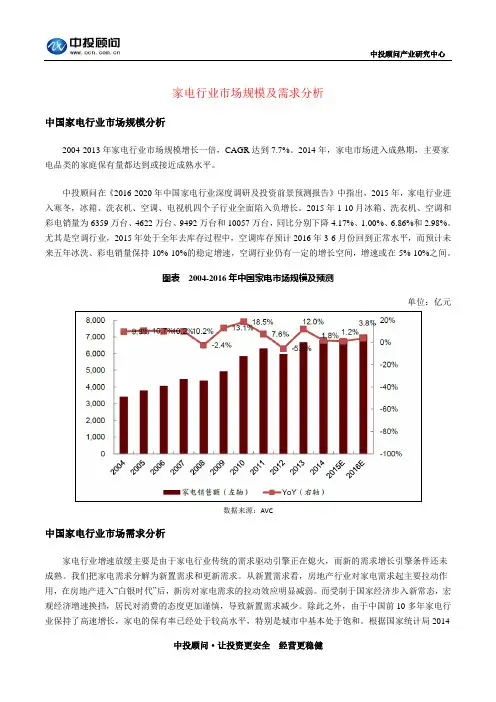 家电行业市场规模及需求分析