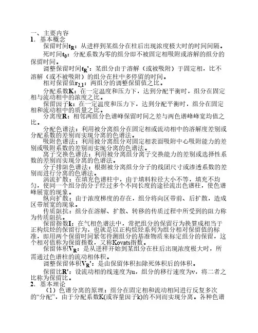 第十六章 色谱分析法概论 - 章节小结