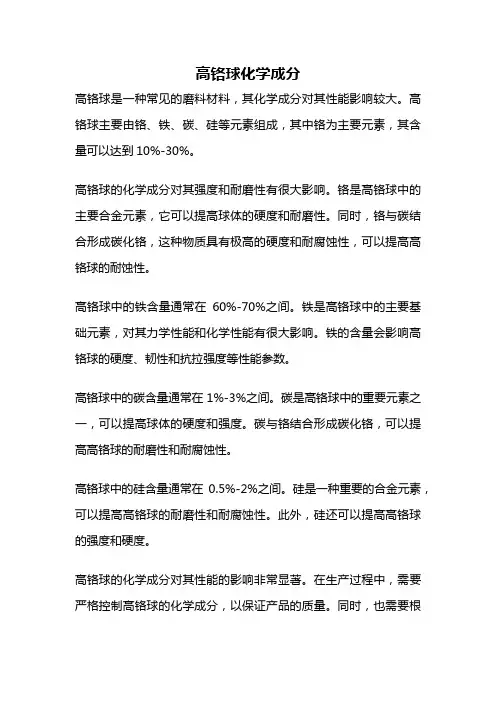 高铬球化学成分