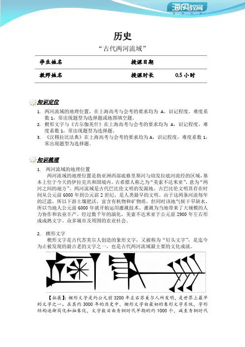 古代两河流域